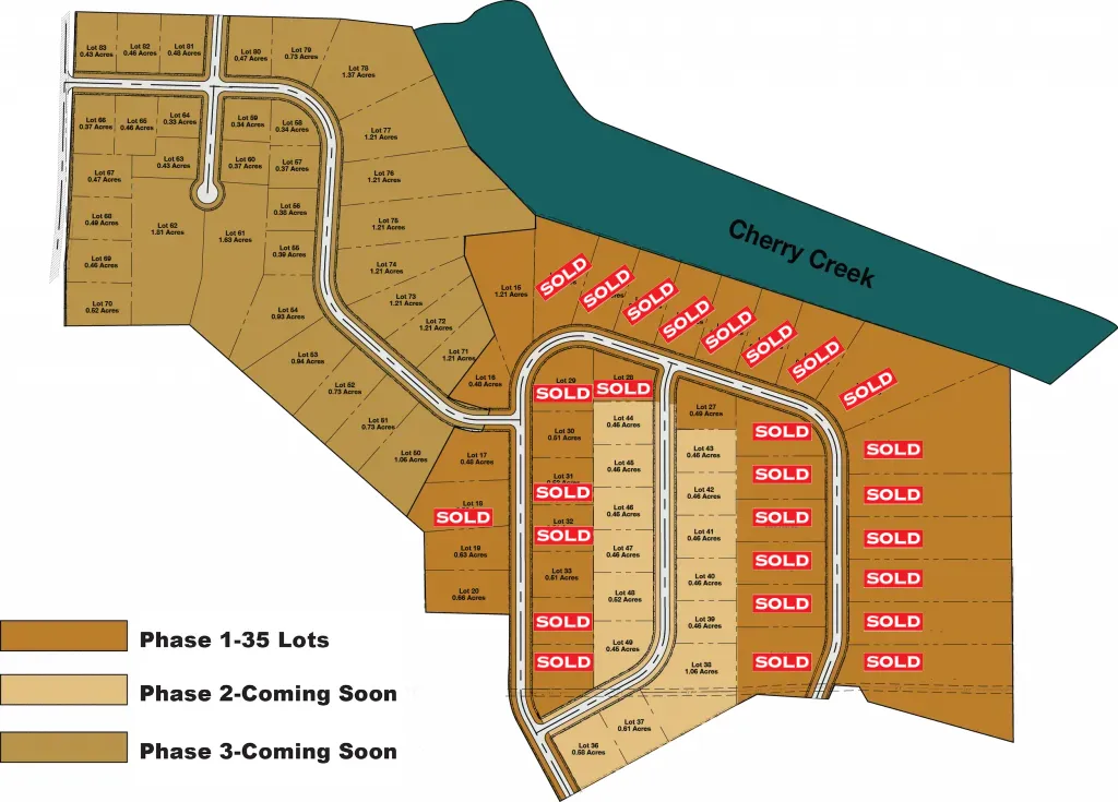 Main image of The Knolls, a community built by Red Clover Homes